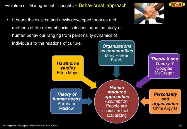 elton mayo contribution to management theory pdf elton mayo hawthorne studies